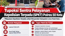 Tupoksi Sentra Pelayanan Kepolisian Terpadu ( SPKT ) Polres 50 Kota